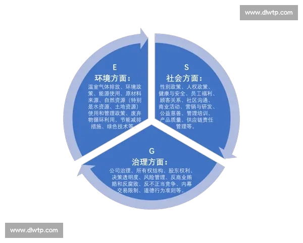以企业文化为引领推动组织高质量发展新实践探索与创新路径研究实践