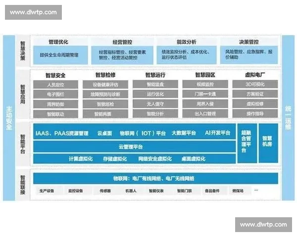 面向大型电竞赛事的全流程技术解决方案与智能运维体系构建创新实践